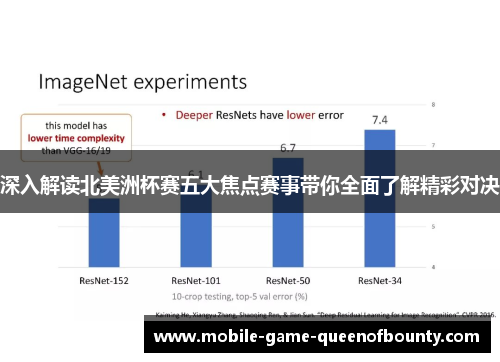 深入解读北美洲杯赛五大焦点赛事带你全面了解精彩对决