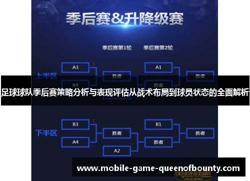 足球球队季后赛策略分析与表现评估从战术布局到球员状态的全面解析