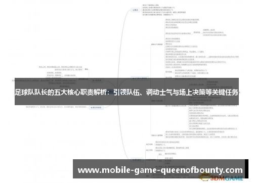 足球队队长的五大核心职责解析：引领队伍、调动士气与场上决策等关键任务