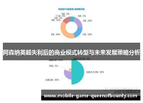 阿森纳英超失利后的商业模式转型与未来发展策略分析