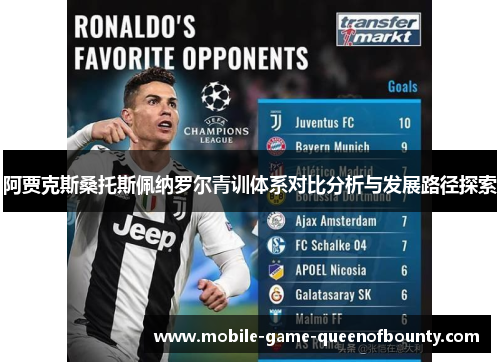 阿贾克斯桑托斯佩纳罗尔青训体系对比分析与发展路径探索