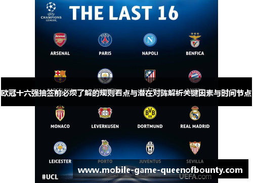 欧冠十六强抽签前必须了解的规则看点与潜在对阵解析关键因素与时间节点