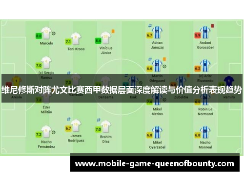 维尼修斯对阵尤文比赛西甲数据层面深度解读与价值分析表现趋势