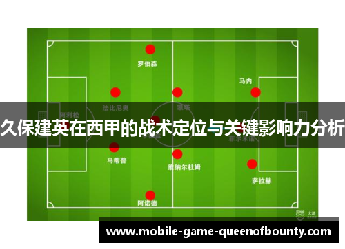 久保建英在西甲的战术定位与关键影响力分析
