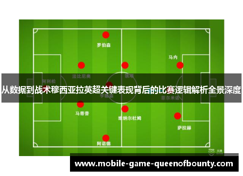 从数据到战术穆西亚拉英超关键表现背后的比赛逻辑解析全景深度